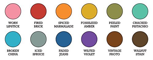 Tim Holtz Distress Oxide Ink Bundle January 2017