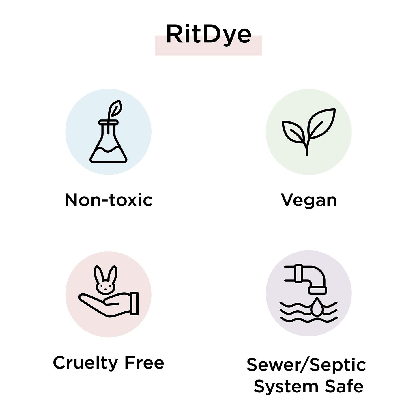 Rit All-Purpose Liquid Dye