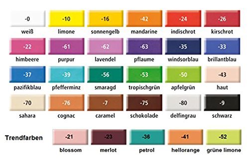 Staedtler FIMO Effects Polymer Clay
