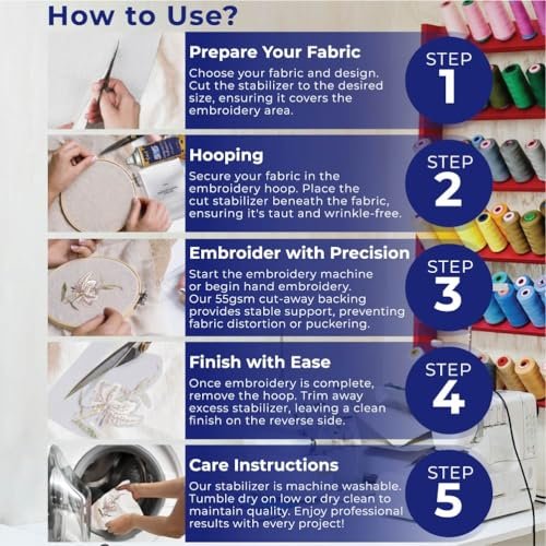 Odif 505 Fabric Adhesive Spray (7.2oz) with Embroidery Stabilizer (55gsm 10yds x 10in) - Fabric Stabilizer 505 Spray with Hand Embroidery Compatible Cut Away Stabilizer for Machine Embroidery