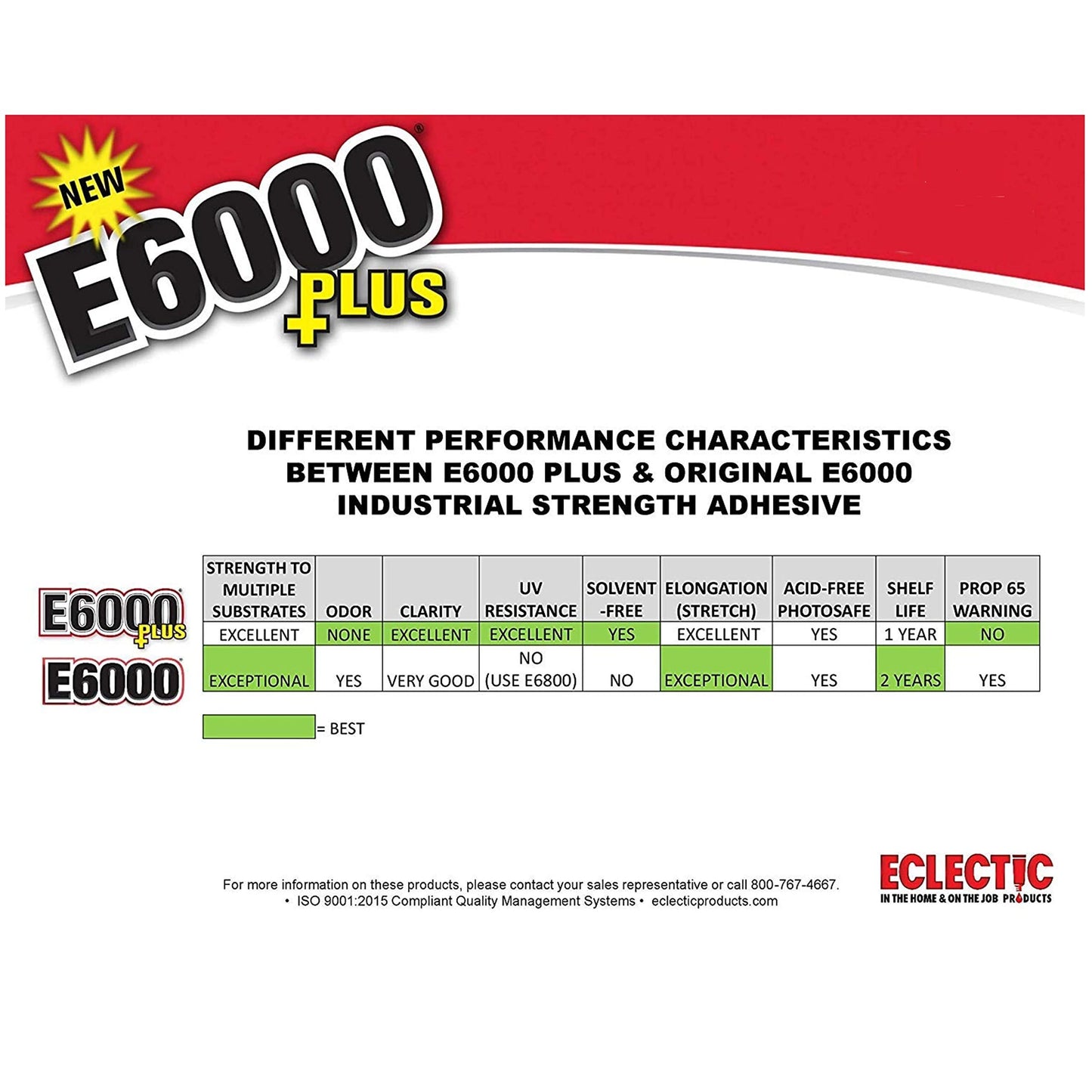 E6000 Clear 1.9 Fl Oz Plus Multipurpose Adhesive-1.9oz