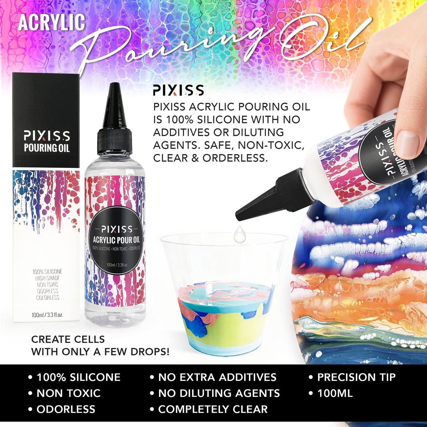Floetrol Pouring Medium and Pixiss Acrylic Pouring Oil Bundle