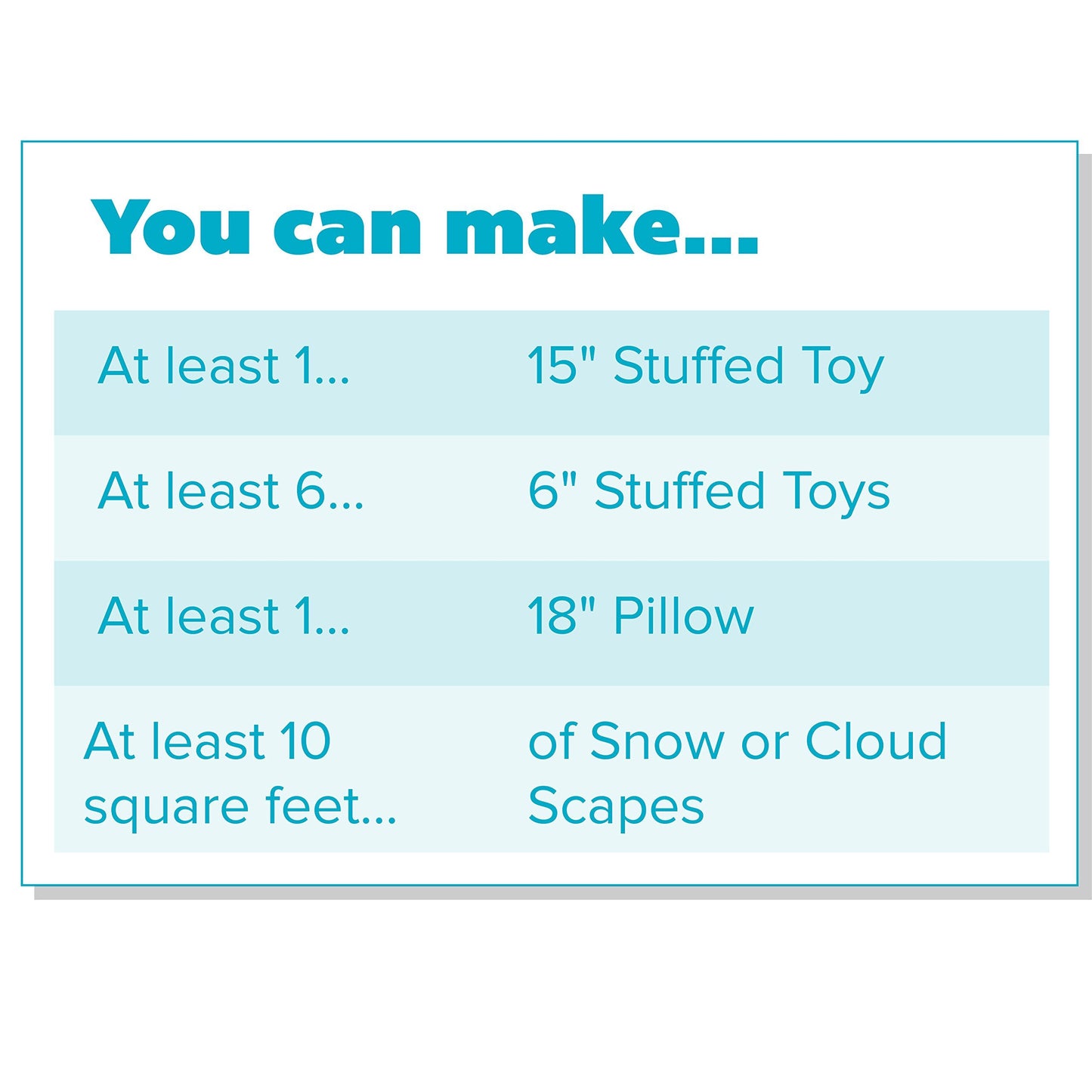 Fairfield PF20B Poly-Fil Premium Fibre Fill, 20-Ounce