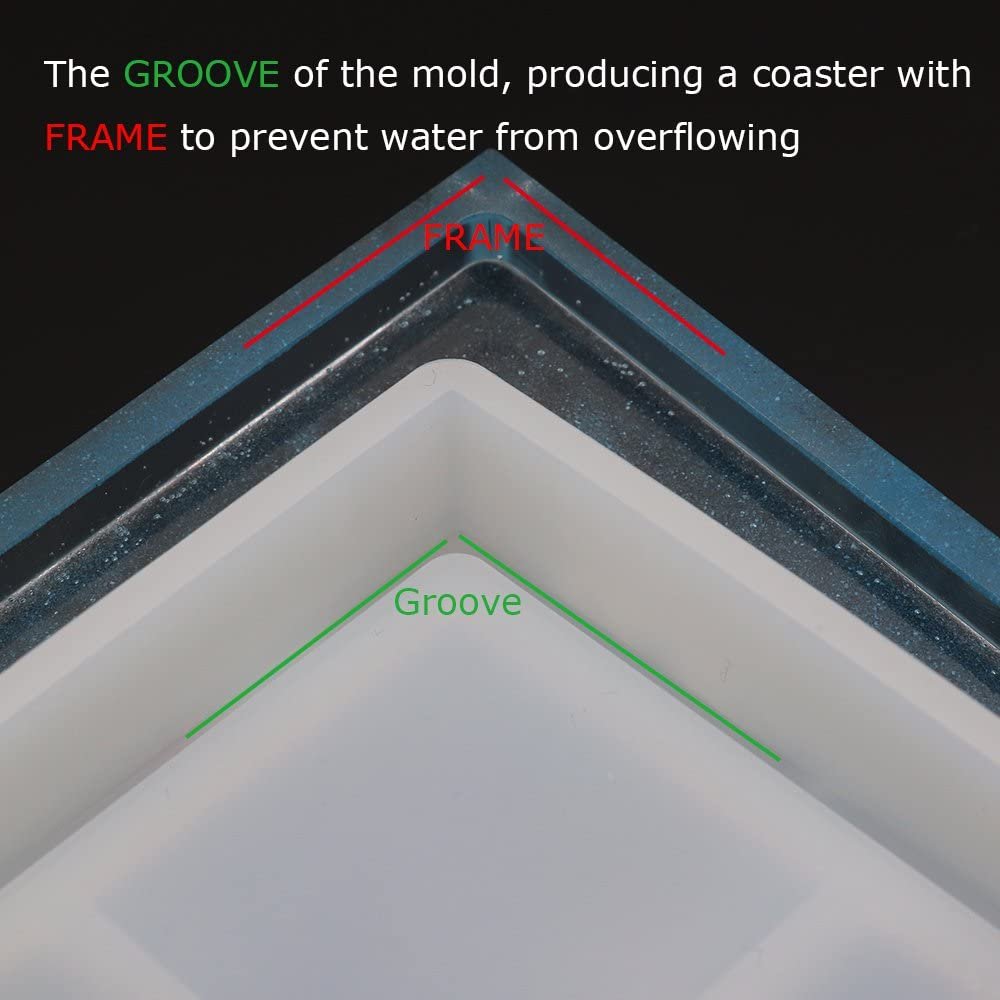 PIXISS Square Coaster Silicone Mold